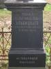 Grave of Aleksego Michajowicza Albicki
died 19.03.1898 w wieku 50 lat