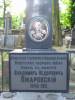 Orenburski Gubernator Koszowy Ataman Orenburskiego Kozackiego Wojska genera infanterii Wadmiri Fiodorowicz Oarowski 1848 - 1911