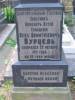 Rzeczywsity radca stanu inynier drg komunikacyjnych Lew Dmitrejewicz Wurcel died 29.11.1912 w wieku 66 lat
