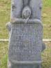 Grave of Naum Kowalenko Szwajcar eskiego progimnazjum died 20.01.1907 w wieku 87 lat
