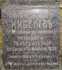 Grave of Pawe .. Kidelew podpukownik w stanie spoczynku inynier died 14.01.1903 wieku 78 lat
Pokj jego duszy od ony drogiemu mowi