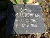 S.M. Ludowika 1880 - 1937.