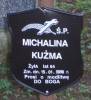Michalina Kuma, died 15.01.1919